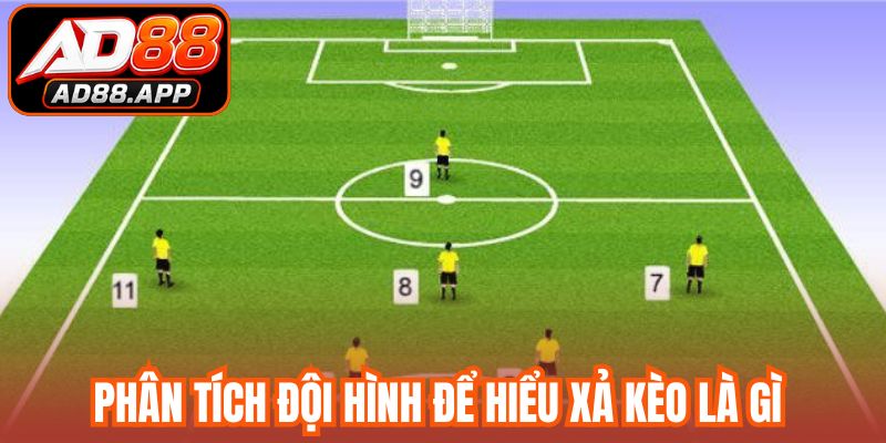 Phân tích đội hình để hiểu xả kèo là gì 